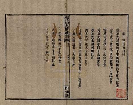 湖南[杨姓] 杨氏五修族谱 — 民国30年[1941]_十三.pdf