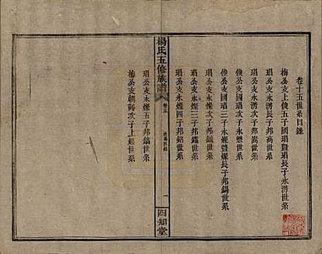 湖南[杨姓] 杨氏五修族谱 — 民国30年[1941]_十五.pdf