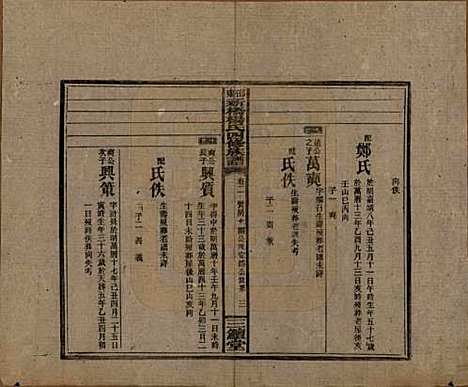 湖南[杨姓] 邵东新桥杨氏四修族谱 — 民国30年[1941]_二.pdf