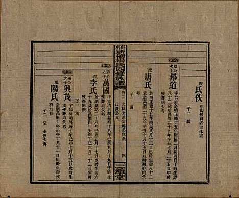 湖南[杨姓] 邵东新桥杨氏四修族谱 — 民国30年[1941]_二.pdf