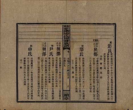 湖南[杨姓] 邵东新桥杨氏四修族谱 — 民国30年[1941]_二.pdf