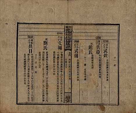 湖南[杨姓] 邵东新桥杨氏四修族谱 — 民国30年[1941]_四.pdf