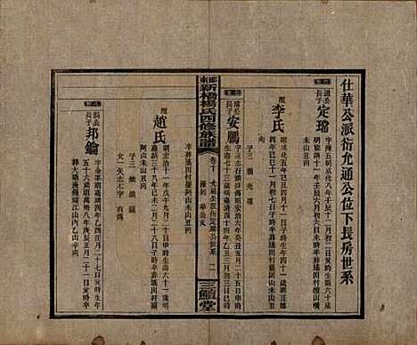 湖南[杨姓] 邵东新桥杨氏四修族谱 — 民国30年[1941]_十.pdf