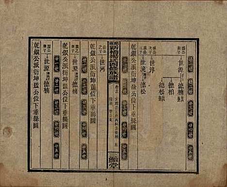 湖南[杨姓] 邵东新桥杨氏四修族谱 — 民国30年[1941]_十三.pdf