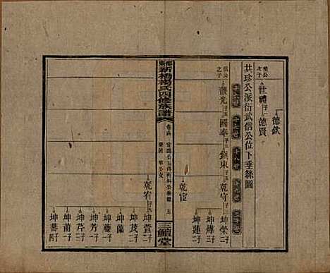 湖南[杨姓] 邵东新桥杨氏四修族谱 — 民国30年[1941]_十四.pdf