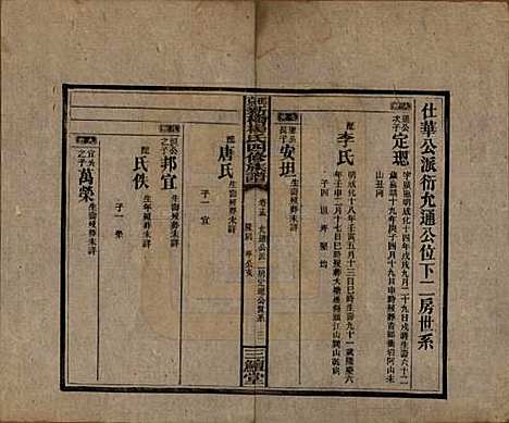 湖南[杨姓] 邵东新桥杨氏四修族谱 — 民国30年[1941]_十五.pdf