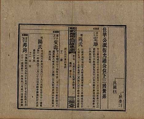 湖南[杨姓] 邵东新桥杨氏四修族谱 — 民国30年[1941]_二十一.pdf