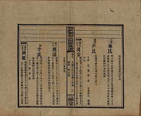 湖南[杨姓] 邵东新桥杨氏四修族谱 — 民国30年[1941]_二十一.pdf