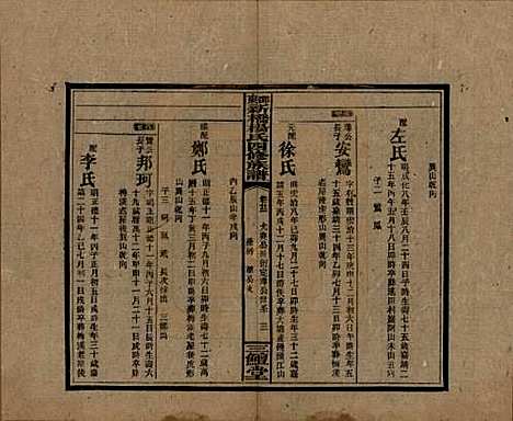 湖南[杨姓] 邵东新桥杨氏四修族谱 — 民国30年[1941]_二十三.pdf