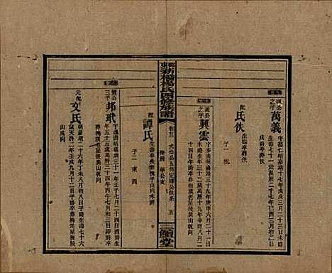 湖南[杨姓] 邵东新桥杨氏四修族谱 — 民国30年[1941]_二十三.pdf