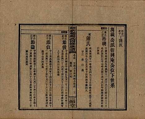 湖南[杨姓] 邵东新桥杨氏四修族谱 — 民国30年[1941]_二十四.pdf