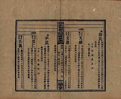 湖南[杨姓] 邵东新桥杨氏四修族谱 — 民国30年[1941]_二十四.pdf