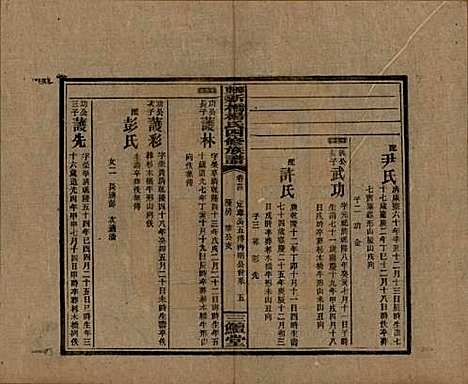 湖南[杨姓] 邵东新桥杨氏四修族谱 — 民国30年[1941]_二十四.pdf