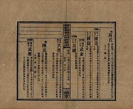 湖南[杨姓] 邵东新桥杨氏四修族谱 — 民国30年[1941]_二十四.pdf