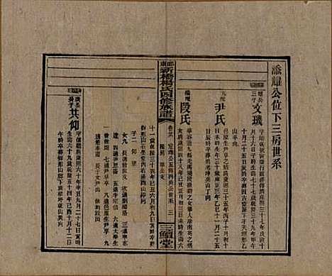 湖南[杨姓] 邵东新桥杨氏四修族谱 — 民国30年[1941]_二十六.pdf