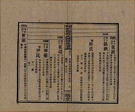 湖南[杨姓] 邵东新桥杨氏四修族谱 — 民国30年[1941]_二十六.pdf