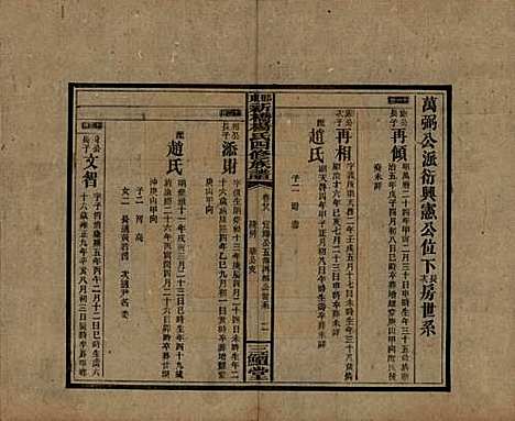 湖南[杨姓] 邵东新桥杨氏四修族谱 — 民国30年[1941]_二十八.pdf