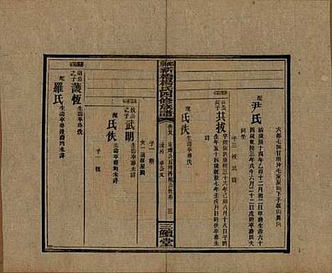 湖南[杨姓] 邵东新桥杨氏四修族谱 — 民国30年[1941]_二十八.pdf