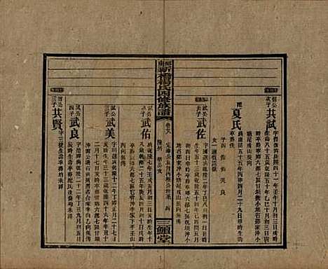 湖南[杨姓] 邵东新桥杨氏四修族谱 — 民国30年[1941]_二十八.pdf