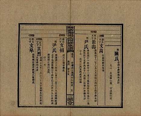 湖南[杨姓] 邵东新桥杨氏四修族谱 — 民国30年[1941]_二十八.pdf