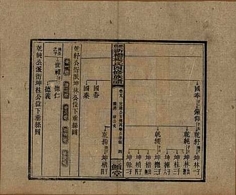 湖南[杨姓] 邵东新桥杨氏四修族谱 — 民国30年[1941]_二十九.pdf