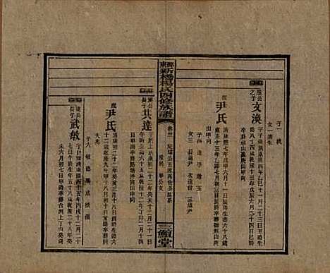 湖南[杨姓] 邵东新桥杨氏四修族谱 — 民国30年[1941]_三十一.pdf