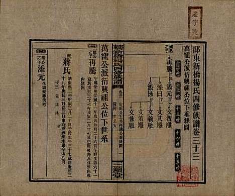 湖南[杨姓] 邵东新桥杨氏四修族谱 — 民国30年[1941]_三十三.pdf