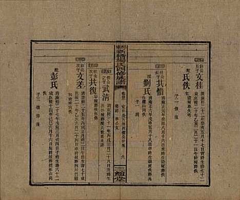 湖南[杨姓] 邵东新桥杨氏四修族谱 — 民国30年[1941]_三十三.pdf