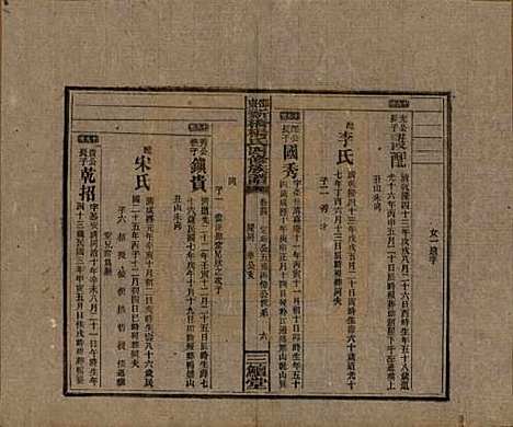 湖南[杨姓] 邵东新桥杨氏四修族谱 — 民国30年[1941]_三十四.pdf