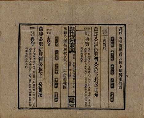 湖南[杨姓] 邵东新桥杨氏四修族谱 — 民国30年[1941]_三十五.pdf