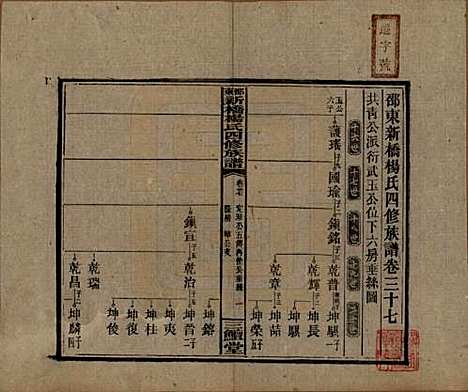 湖南[杨姓] 邵东新桥杨氏四修族谱 — 民国30年[1941]_三十七.pdf