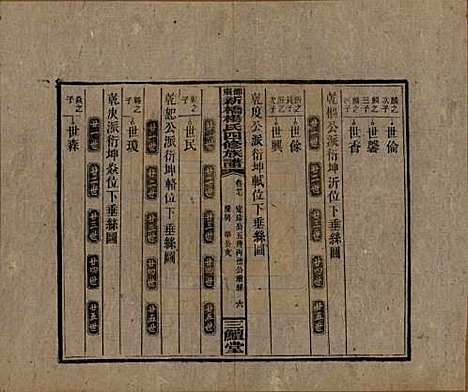 湖南[杨姓] 邵东新桥杨氏四修族谱 — 民国30年[1941]_三十七.pdf