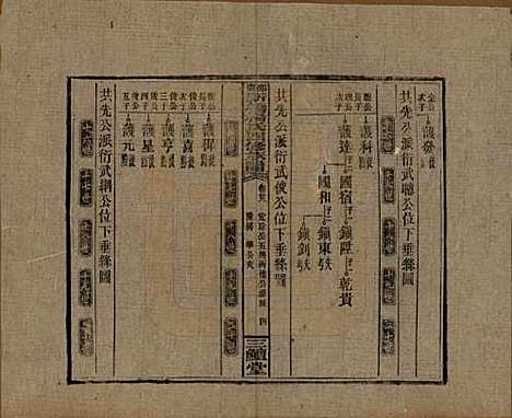 湖南[杨姓] 邵东新桥杨氏四修族谱 — 民国30年[1941]_三十八.pdf