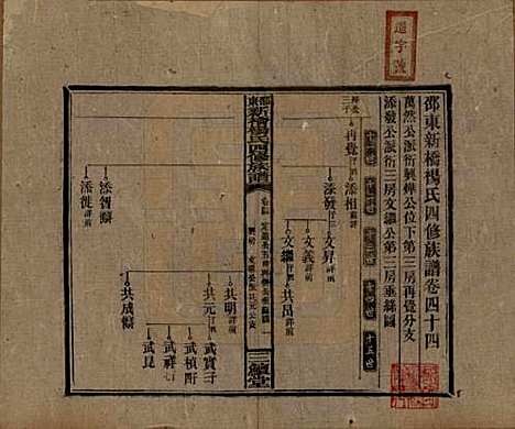 湖南[杨姓] 邵东新桥杨氏四修族谱 — 民国30年[1941]_四十四.pdf