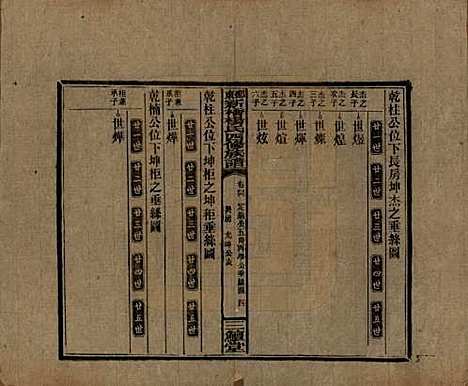 湖南[杨姓] 邵东新桥杨氏四修族谱 — 民国30年[1941]_四十六.pdf