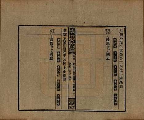 湖南[杨姓] 邵东新桥杨氏四修族谱 — 民国30年[1941]_四十九.pdf