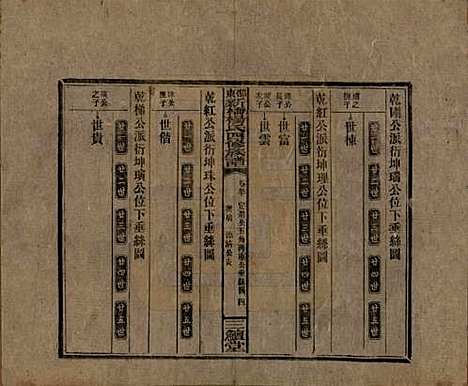 湖南[杨姓] 邵东新桥杨氏四修族谱 — 民国30年[1941]_五十.pdf