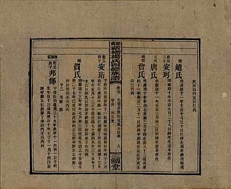 湖南[杨姓] 邵东新桥杨氏四修族谱 — 民国30年[1941]_五十三.pdf