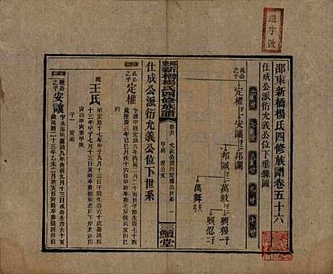 湖南[杨姓] 邵东新桥杨氏四修族谱 — 民国30年[1941]_五十六.pdf