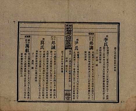 湖南[杨姓] 邵东新桥杨氏四修族谱 — 民国30年[1941]_五十六.pdf