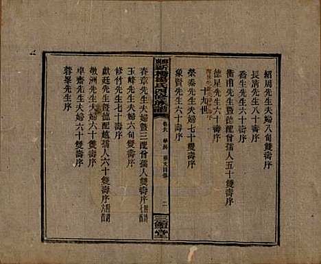 湖南[杨姓] 邵东新桥杨氏四修族谱 — 民国30年[1941]_五十八.pdf