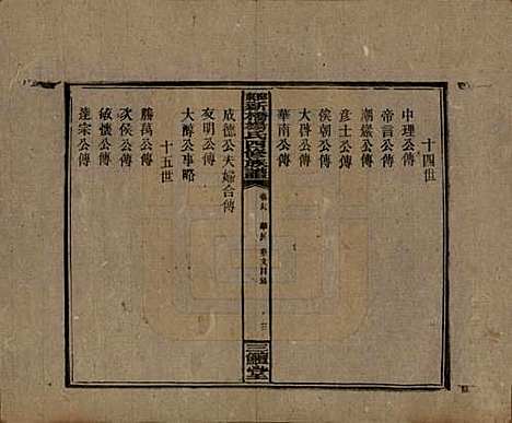 湖南[杨姓] 邵东新桥杨氏四修族谱 — 民国30年[1941]_五十九.pdf