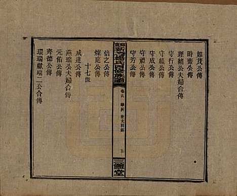 湖南[杨姓] 邵东新桥杨氏四修族谱 — 民国30年[1941]_五十九.pdf