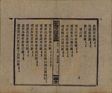 湖南[杨姓] 邵东新桥杨氏四修族谱 — 民国30年[1941]_六十二.pdf