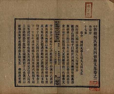 湖南[杨姓] 邵东新桥杨氏四修族谱 — 民国30年[1941]G202.pdf