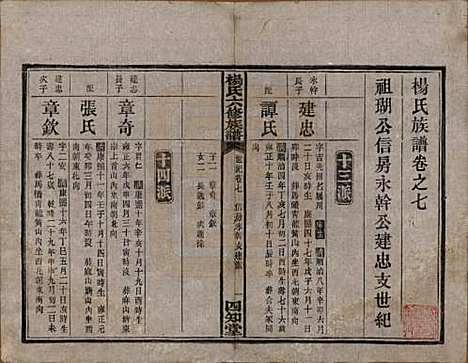 湖南[杨姓] 杨氏六修族谱 — 民国38年[1949]G307.pdf