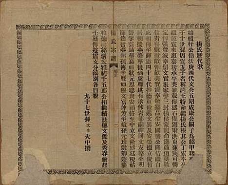 四川[杨姓] 杨氏宗谱 — 民国6年[1917]_一.pdf