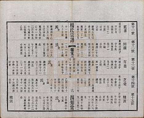 江苏[杨姓] 毗陵杨氏宗谱十二卷 — 民国二十年（1931）_五.pdf