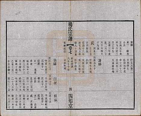 江苏[杨姓] 毗陵杨氏宗谱十二卷 — 民国二十年（1931）_七.pdf