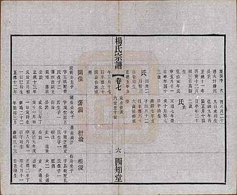 江苏[杨姓] 毗陵杨氏宗谱十二卷 — 民国二十年（1931）_七.pdf